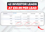be your real estate facebook lead ads expert